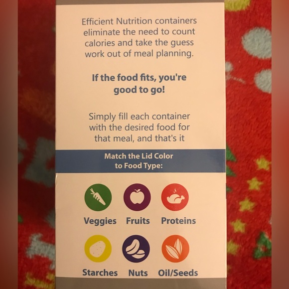 NEW (TWO SETS) Meal Prep Portion Control Containers - Picture 14 of 14